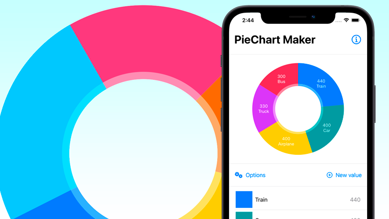 PieChart Maker